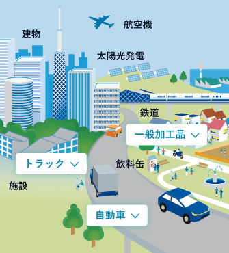 実用例マップ